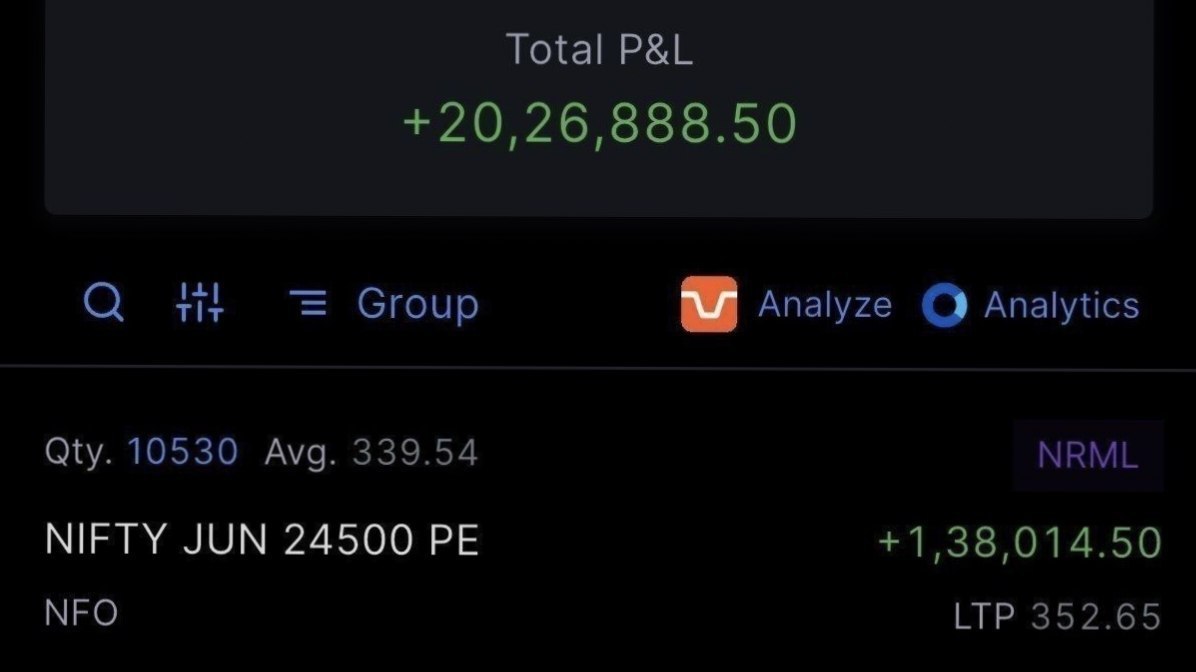 𝗦𝘁𝗼𝗰𝗸 𝘽𝘂𝗿𝗻𝗲𝗿 𝙏𝗿𝗮𝗱𝗶𝗻𝗴 (𝙊𝗳𝗳𝗶𝗰𝗶𝗮𝗹)