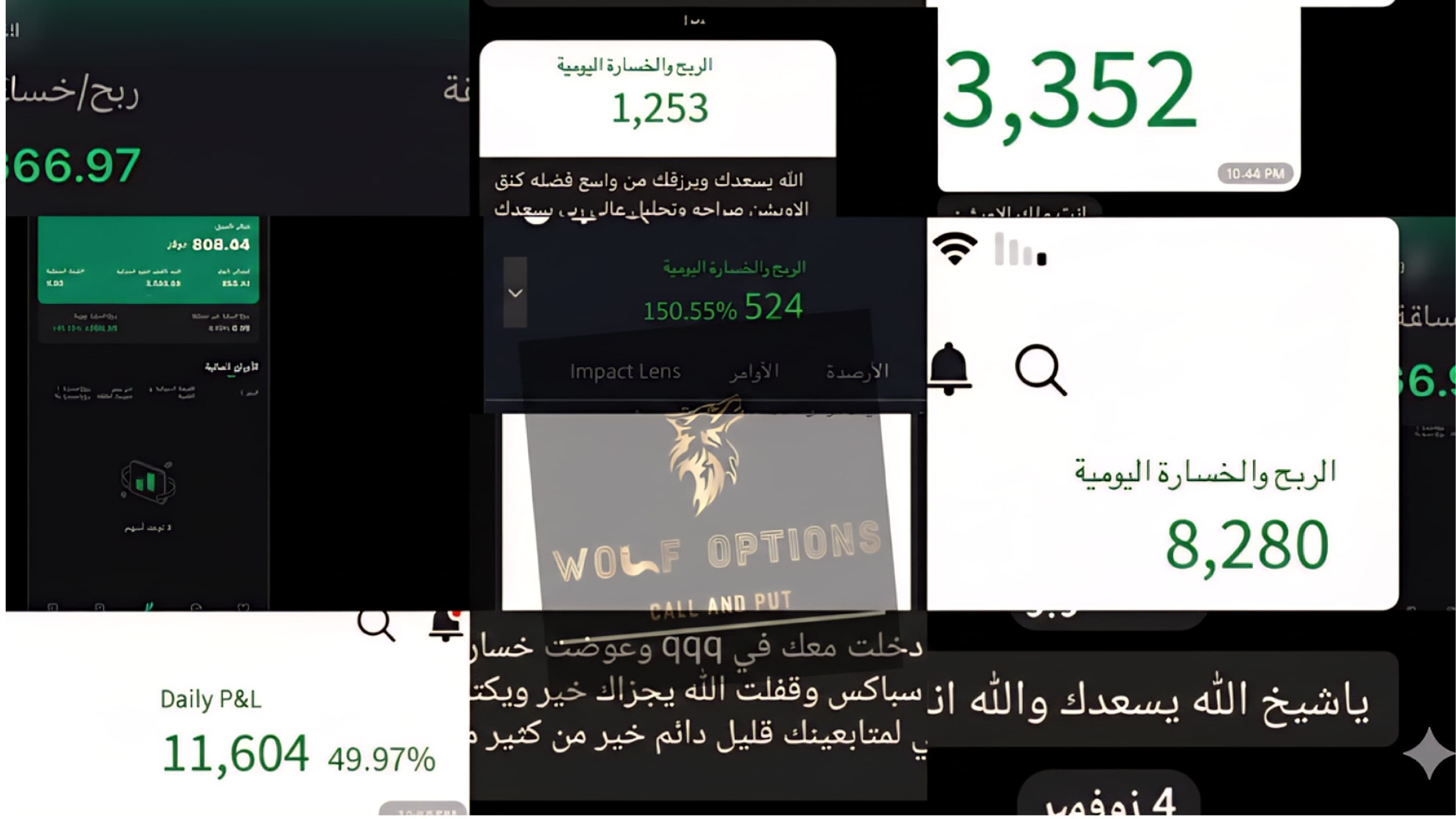 WOLF OPTIONS | الأوبشن