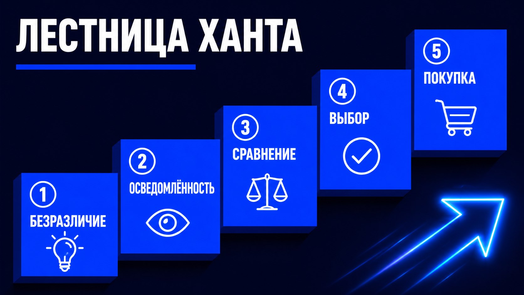 getUNIQ – пополняй и управляй рекламой!
