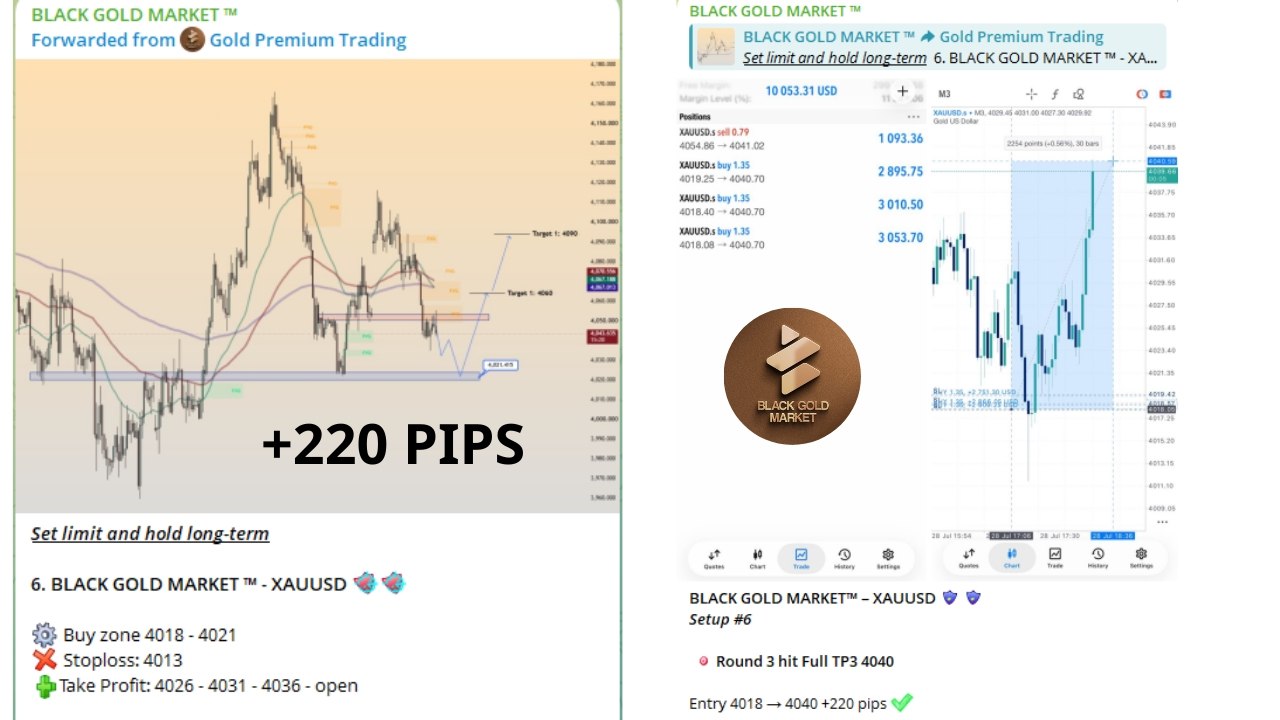 REX Trading Signal