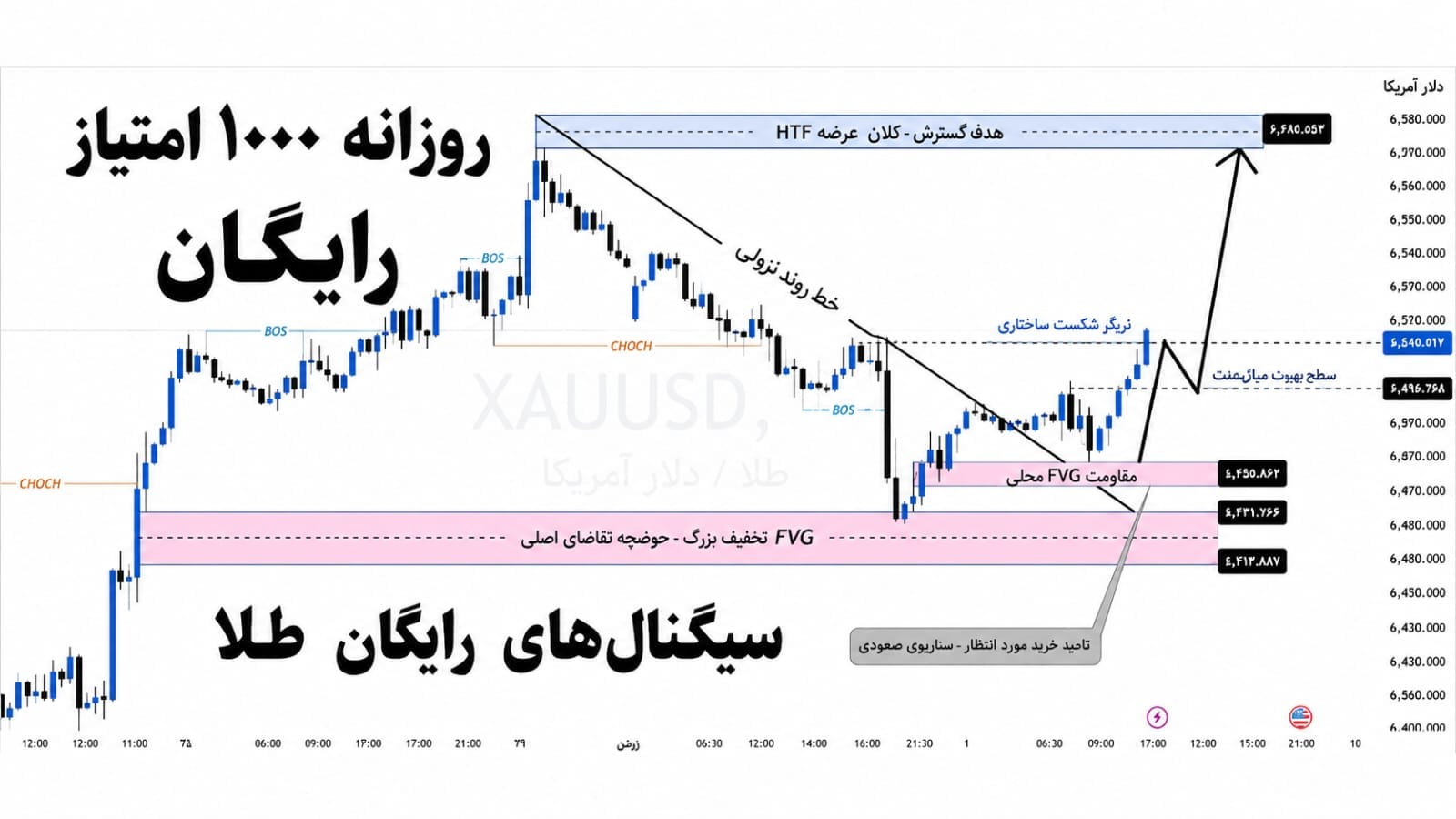 الاقتصادي منصور 🪙