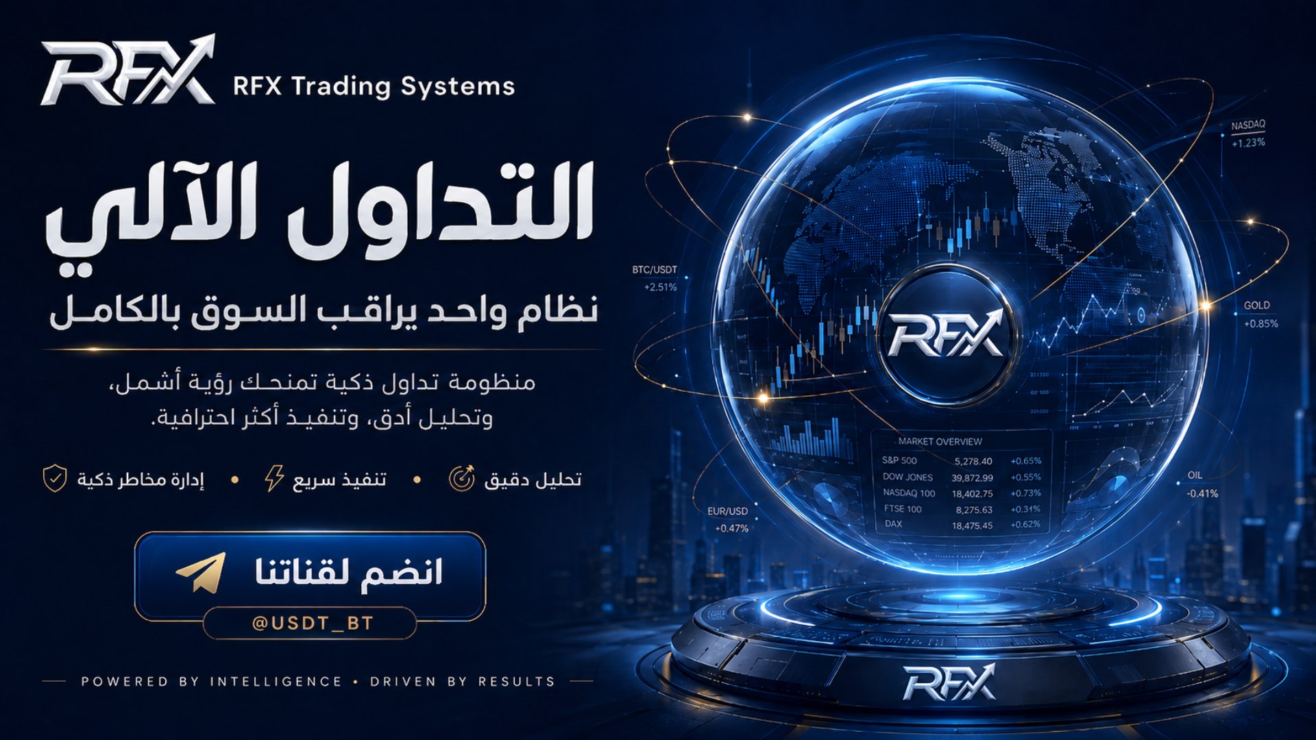 Trading Bots Pro | روبوتات التداول برو