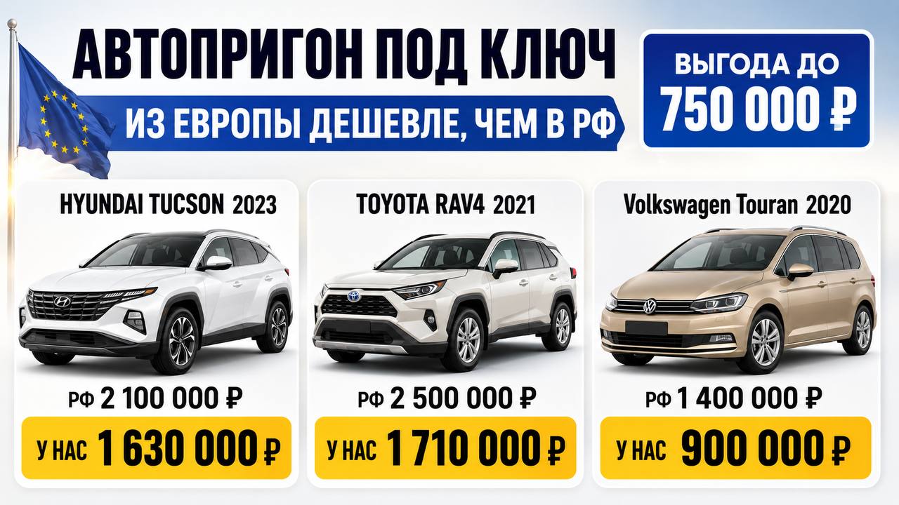 IMPORT_PRIGON | Авто из Европы