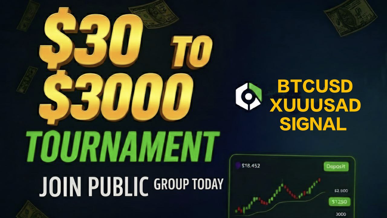 BTCUSD BITCOIN SIGNAL