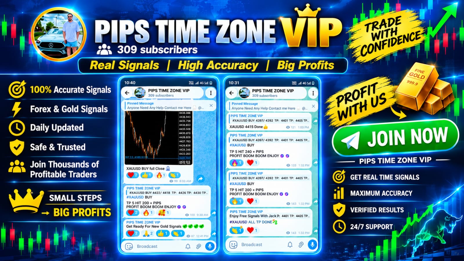 GOLD VIP SIGNALS๐