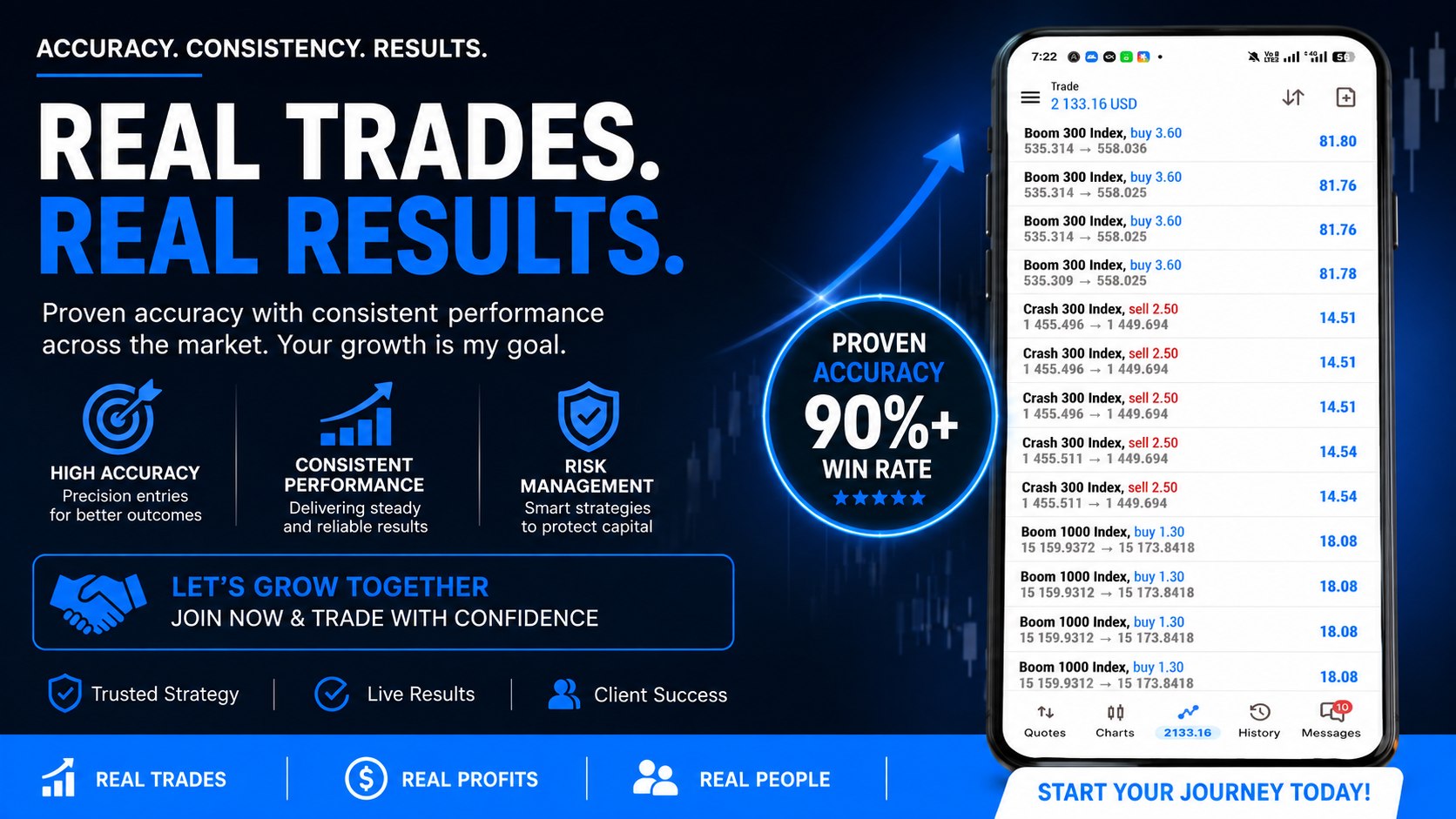 Trade with Abdul Qadir Fx