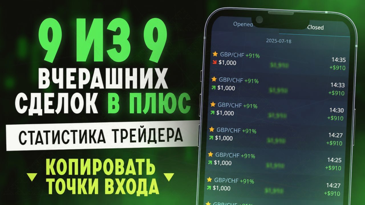 Сообщество трейдеров
