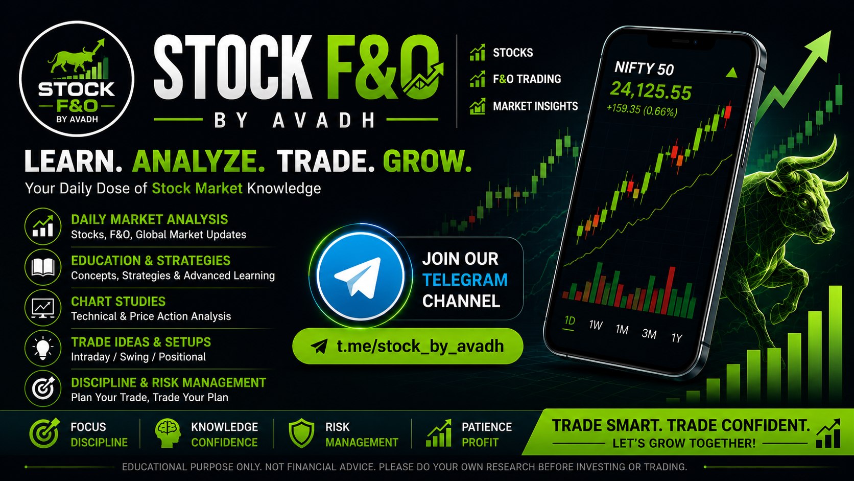 Stock f&o by avadh