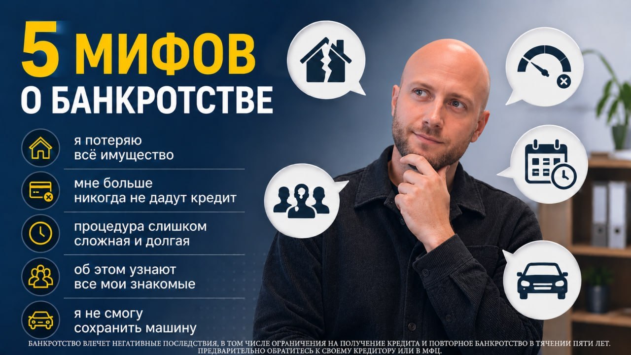 Банкротство Спишем долги и точка Раскредитовка 24/7