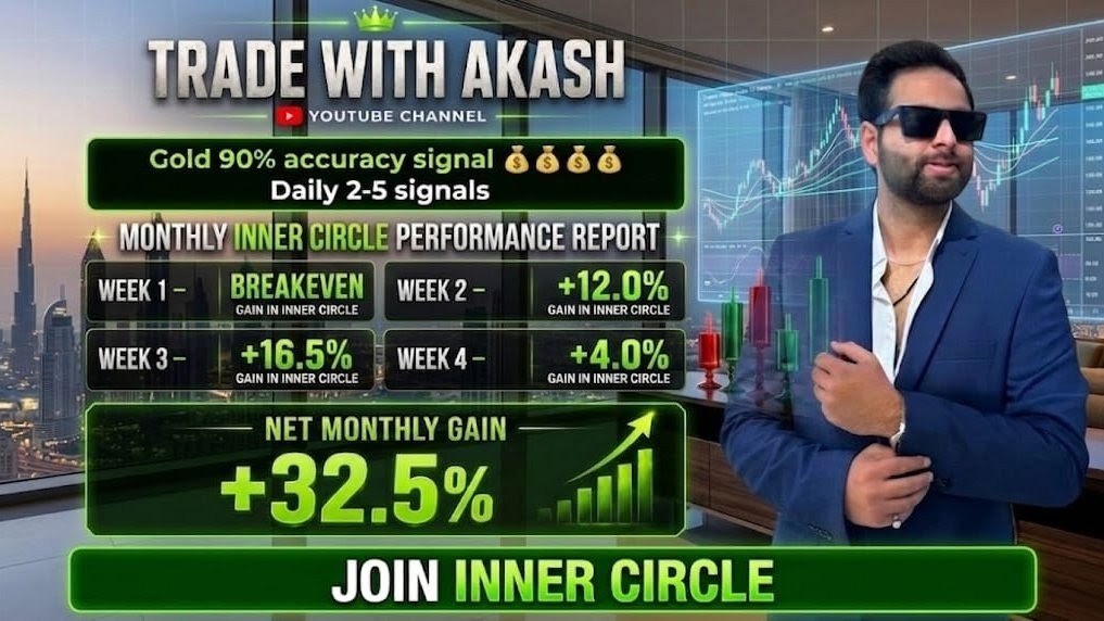 Trading with Akash