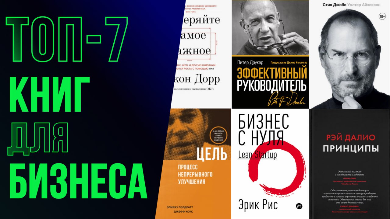 Акселератор бизнеса К ЦЕЛИ | Денис Сергеев
