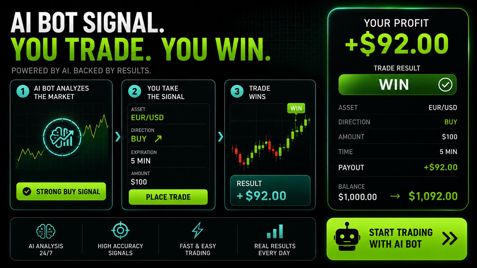 OMAR DIRECT 📨