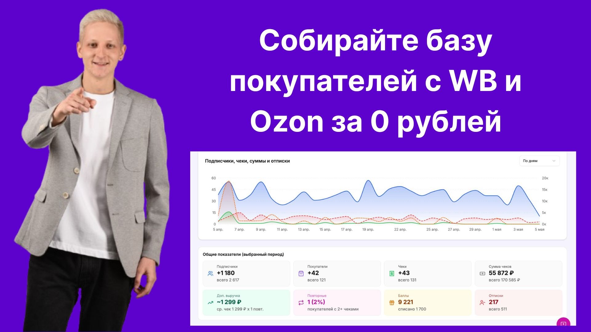 База покупателей в одном месте