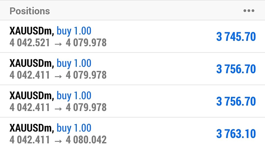FX TOURNAL TRADE ANALYSIS