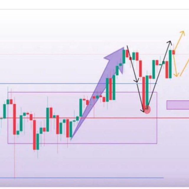 @justmarkets11bot