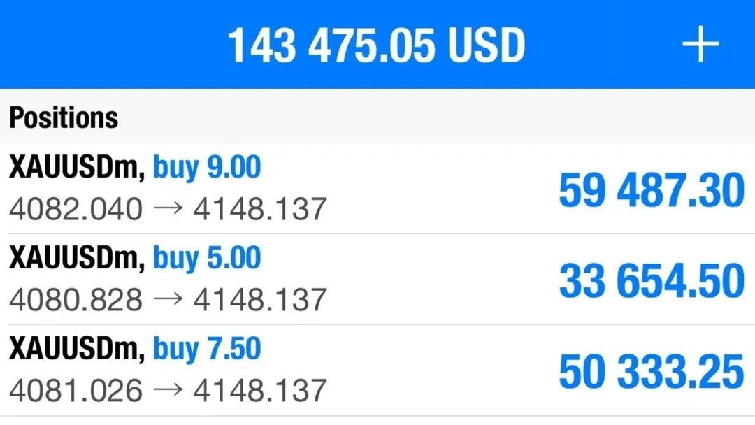 JOAN USA FOREX TEAM