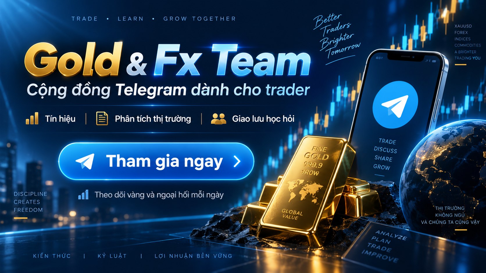 Gold & Fx Team