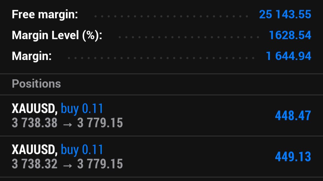 FXSheikh Trader Gold