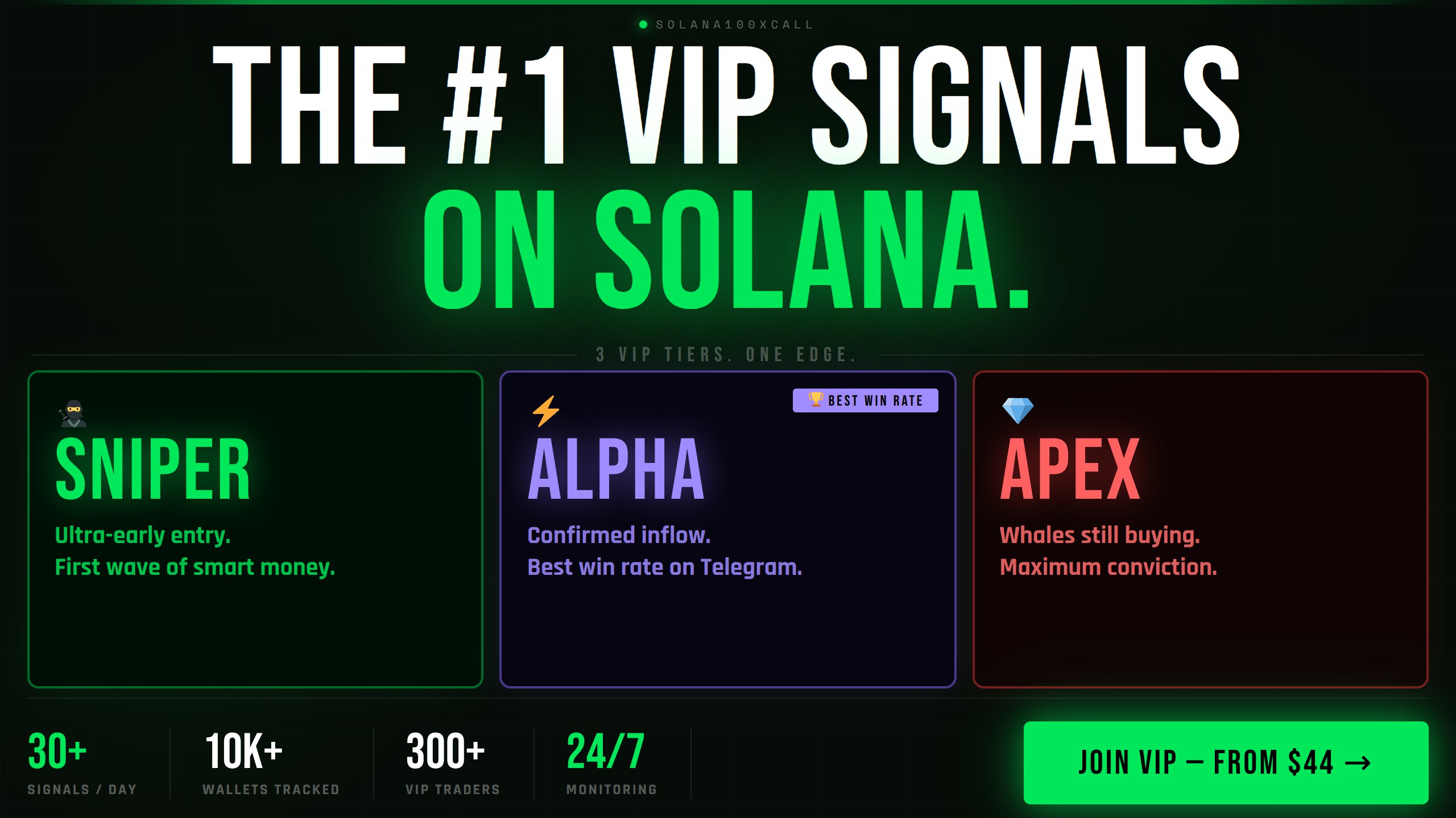 Solana100xCall – Smart Signals