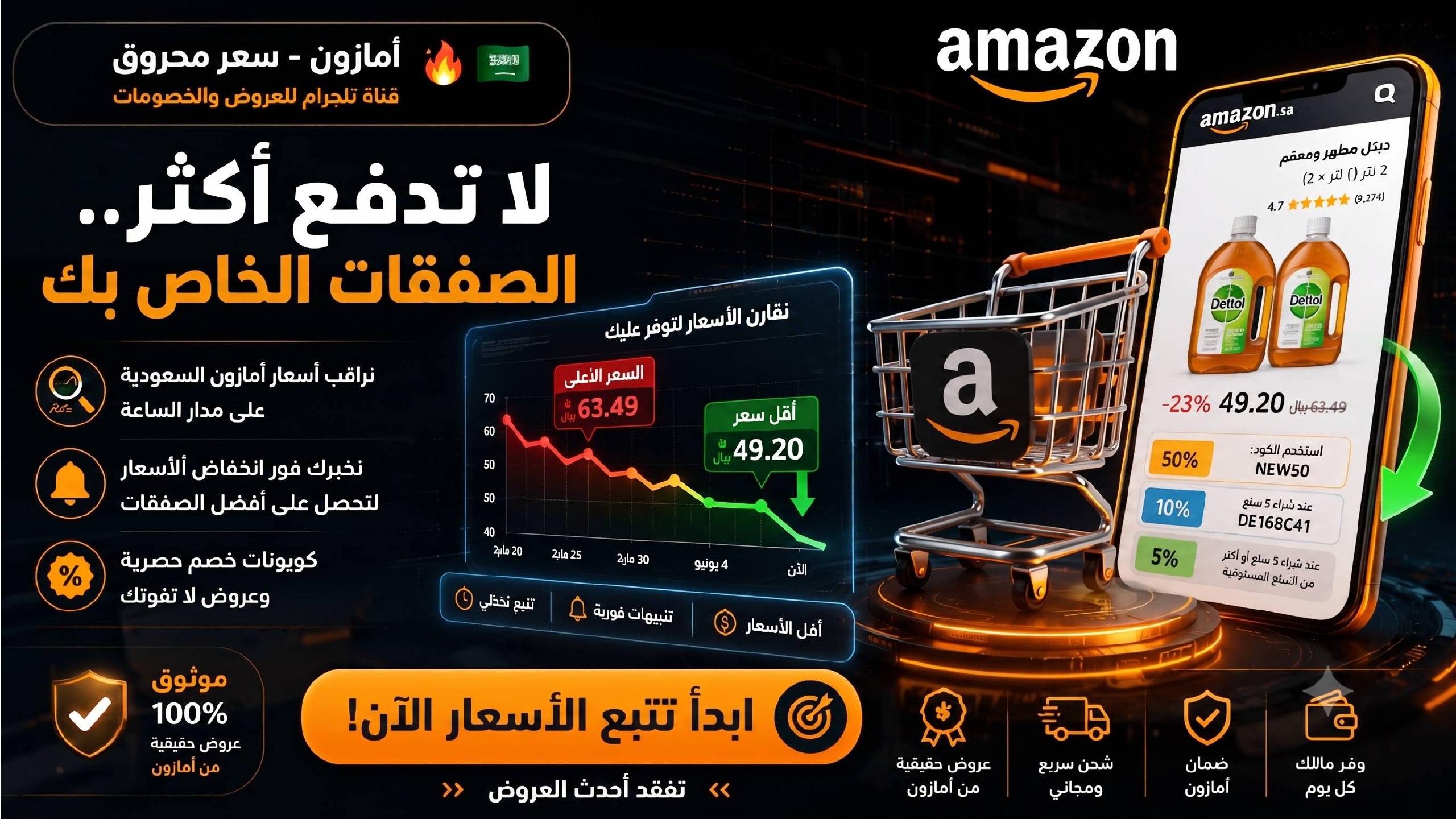 سعر محروق 🇸🇦 صفقات أمازون
