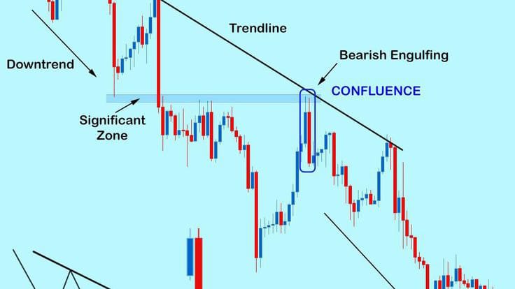 ELITE TRADE SCALPING