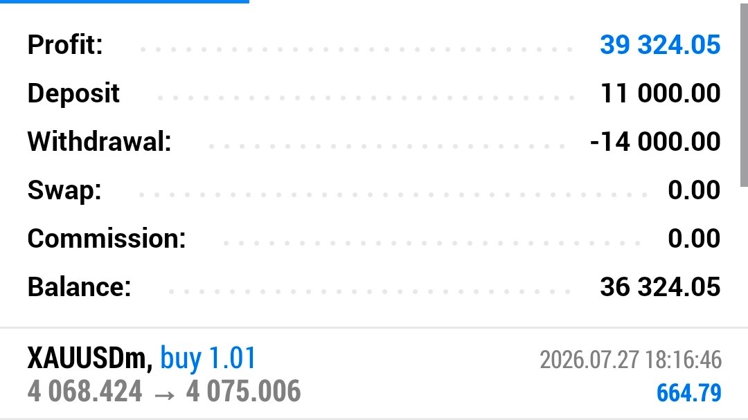 JOAN USA FOREX TEAM
