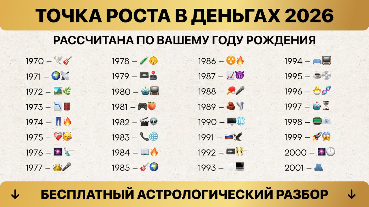 ✨Астролог Вера - Язык Планет