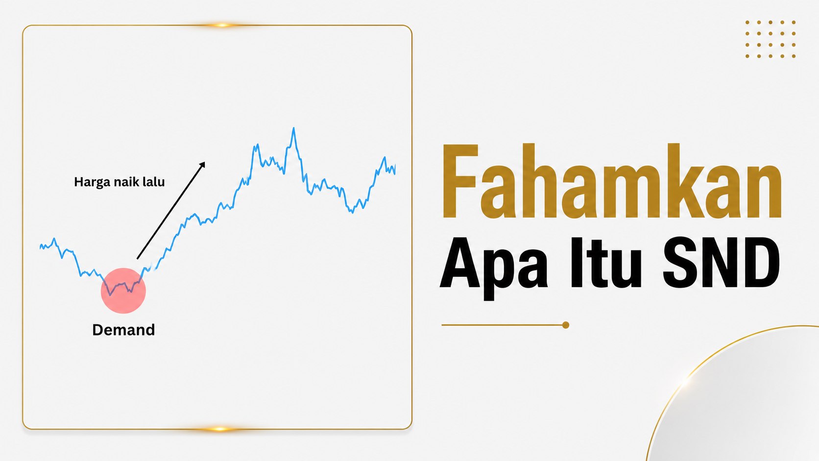 SUPPLY DEMAND TOPIK FULL!