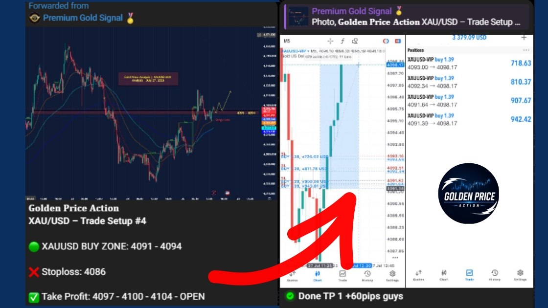 REX Trading Signal